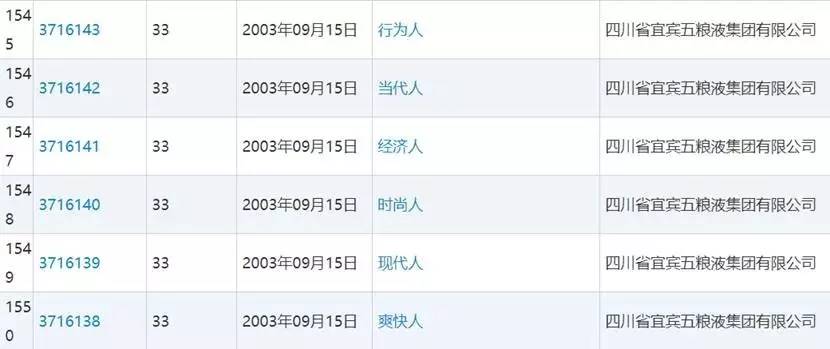 四粮液和五粮液有什么区别,二粮液是什么
