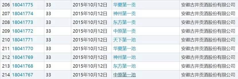 四粮液和五粮液有什么区别,二粮液是什么