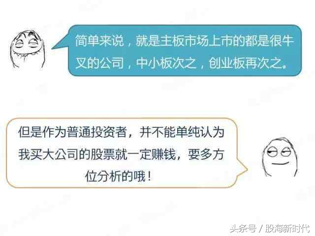 股市主板中小板创业板区别,什么是主板中小板创业板及科创板