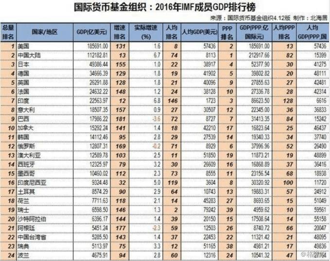 微信付费阅读胎死腹中？苹果已经不是乔布斯的苹果了｜新榜视察