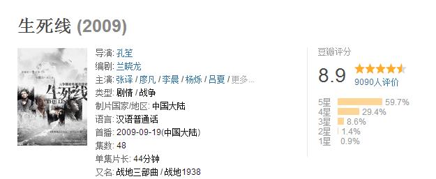 最值得一看的三部抗战剧！《亮剑》上榜，第一当之无愧，因为太真实！