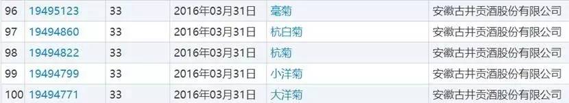 四粮液和五粮液有什么区别,二粮液是什么