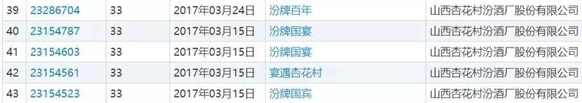 四粮液和五粮液有什么区别,二粮液是什么