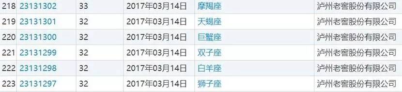 四粮液和五粮液有什么区别,二粮液是什么