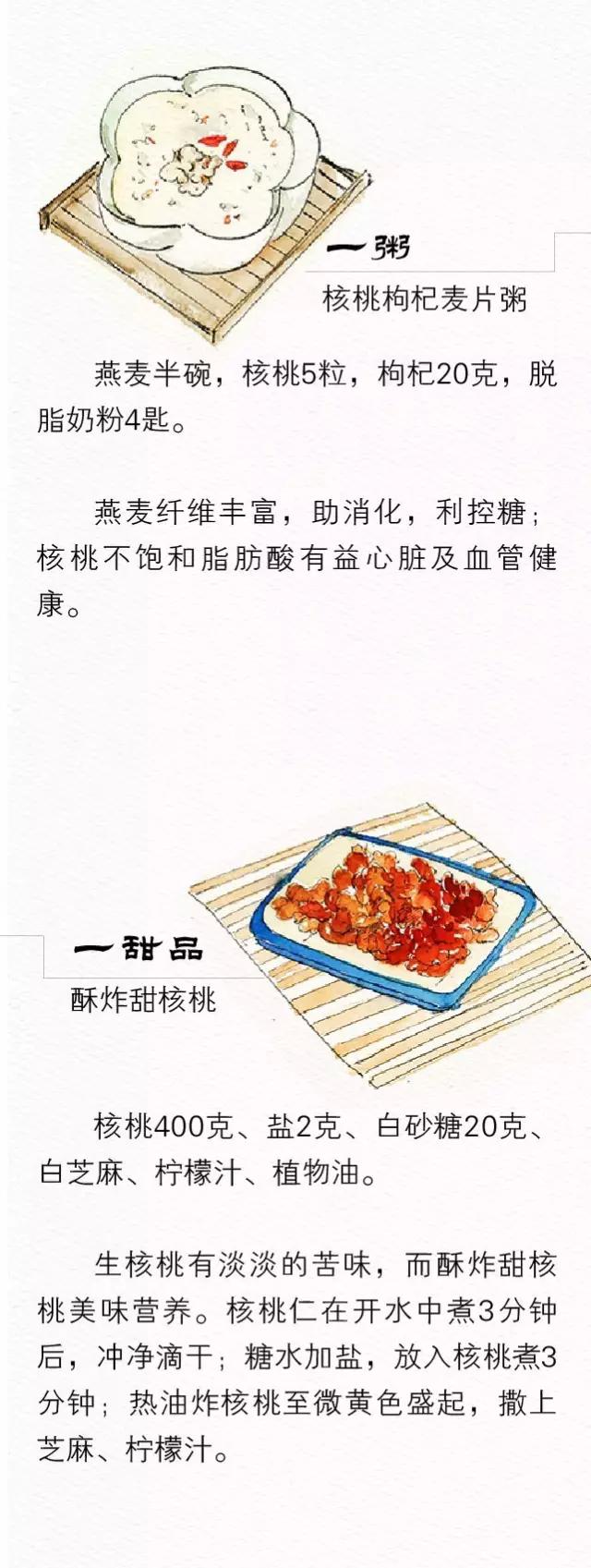 核桃吃对能“治”7种病，别小瞧一颗坚果的魔力