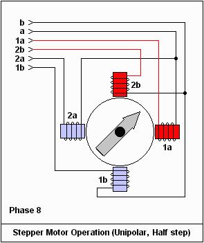 汽车部件动态原理图（动画一目了然）