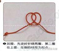 东东画眉鸟套之各种好看实用的绳套你了解吗？