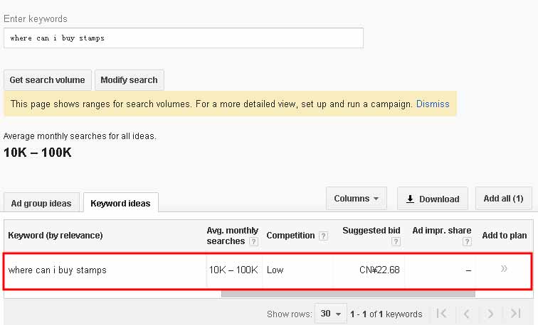这个丑陋的网站只做了7个月，为何卖出了2.2万美金的高价？