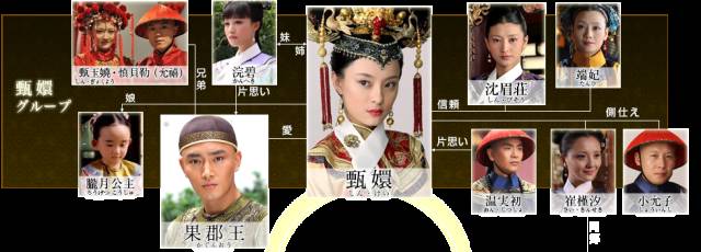 中国电视剧在日本火了，为了追剧霓虹人民也是很拼了