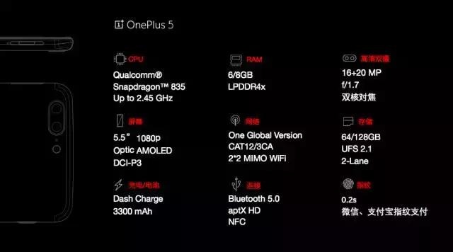 现在一加5值得购买吗,一加5是否值得入手