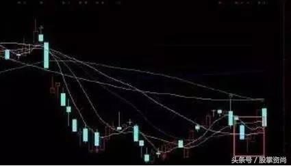 操盘手股票操作过程,股市操盘手建仓模式