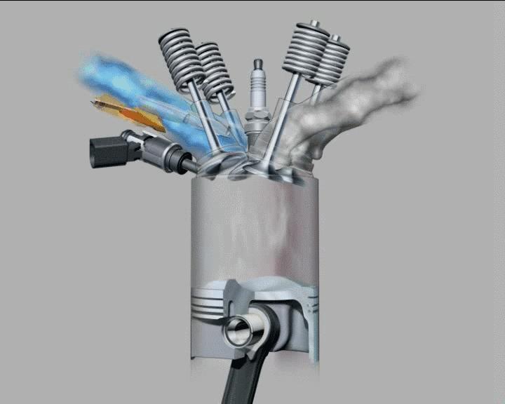 汽车部件动态原理图（动画一目了然）