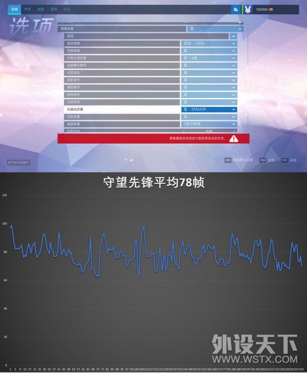 gtx1050ti2g和4g有什么差别,gtx1050ti4g性能评测