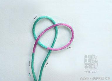 东东画眉鸟套之各种好看实用的绳套你了解吗？
