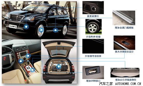 新款荣威w5多少钱,荣威w5这车怎么样