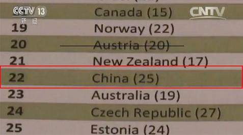 冯站之家3分钟新闻早餐视频直播 (新闻早餐30分钟)