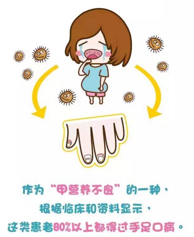 小孩手指甲断了可以重头长出来么,宝宝指甲断了要不要揭开断甲