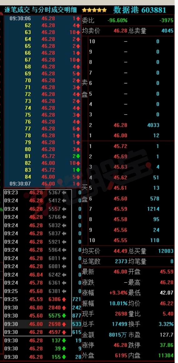 寻龙捉妖交易体系简介,寻龙捉妖