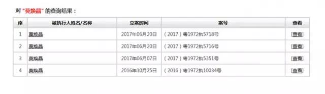 家政保姆和雇主自己签合同,合同签订需要关注的重点内容