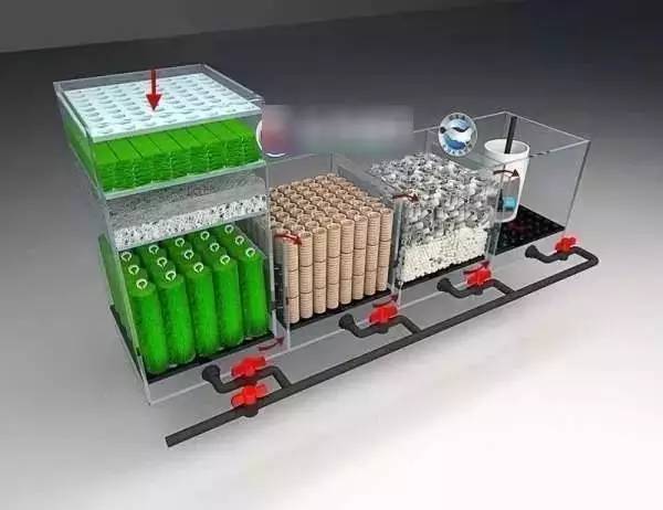 底滤能不能均衡,底滤能不能不用