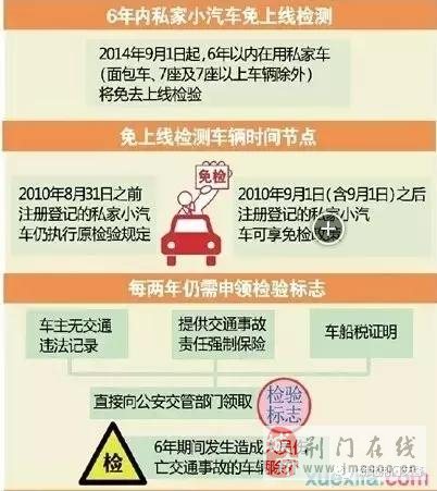 逾期未年检的车车主应该负什么责,车辆逾期未检怎么在12123上处理