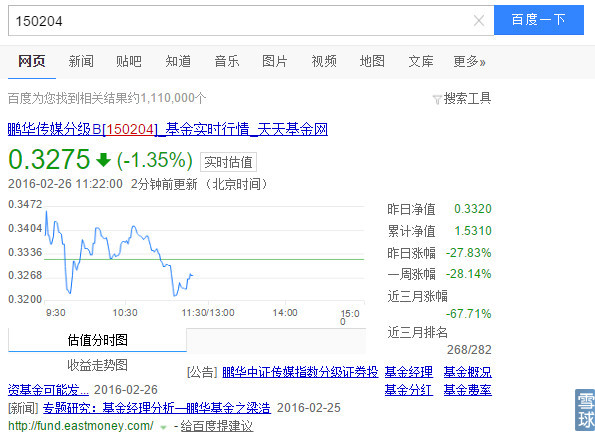 分级b下折对母基金有什么影响,分级基金下折怎么办
