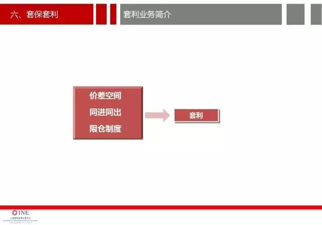 南华加油站油价,南华加油站怎么样