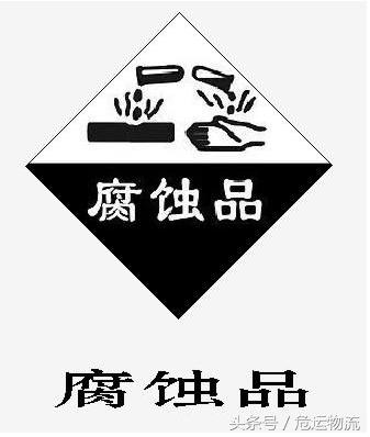 强碱储存关注事项,强碱加水怎么使用