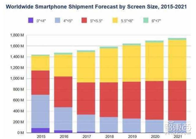 产业链的完整讲解,产业链全解析视频