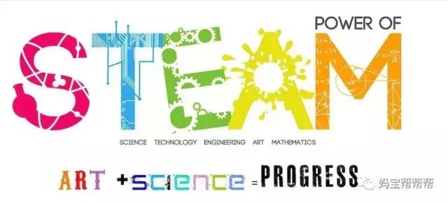 美国妈妈购物买文具,美国妈妈必备用品
