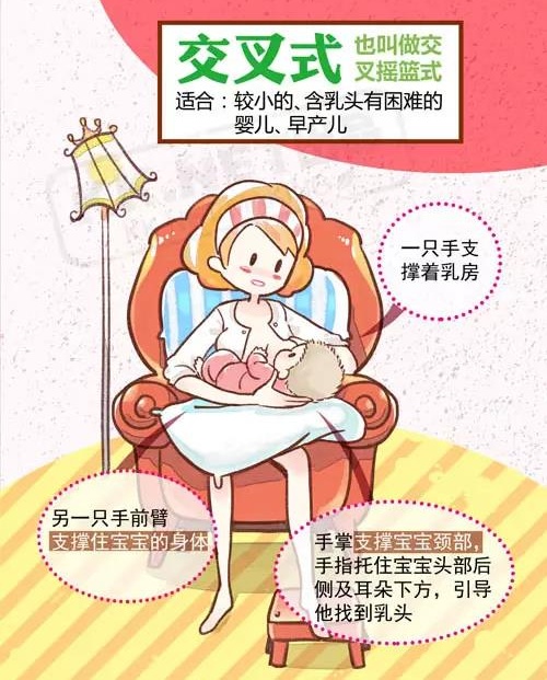 母乳不够？可能是你哺乳姿势没掌握