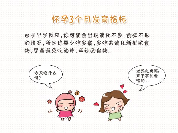 怀孕三个月的症状表现,怀孕三个月验孕棒能测出来吗