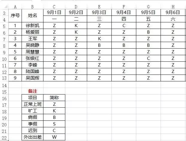 excel考勤表怎么更改年份,excel考勤表标注单双星期