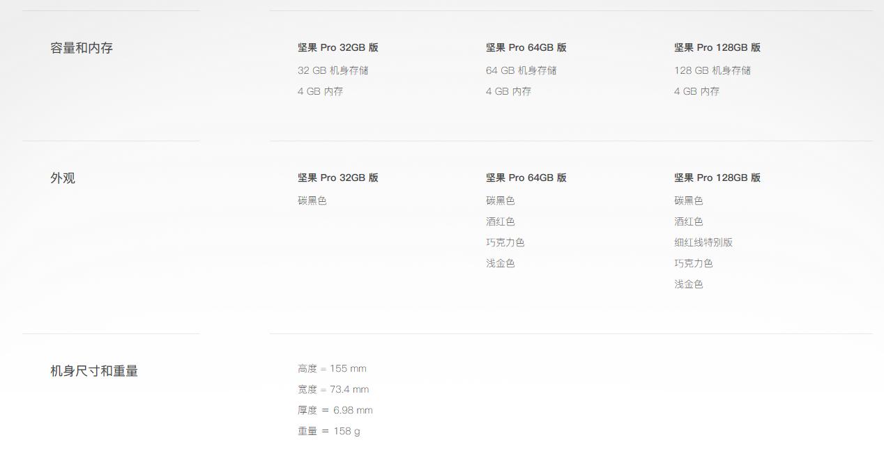 如何做简单好看的ppt排版,如何快速在ppt制作表格教程