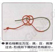 东东画眉鸟套之各种好看实用的绳套你了解吗？