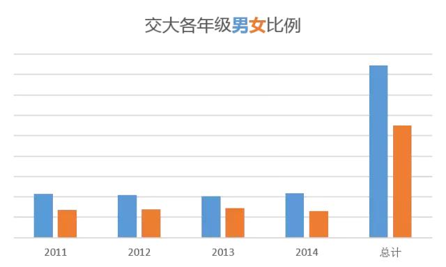 北京交通大学值得报考吗,考上北京交通大学意味着什么