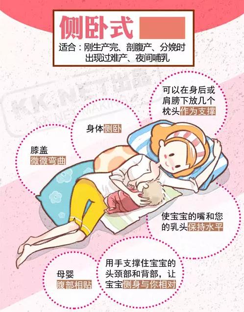 母乳不够？可能是你哺乳姿势没掌握