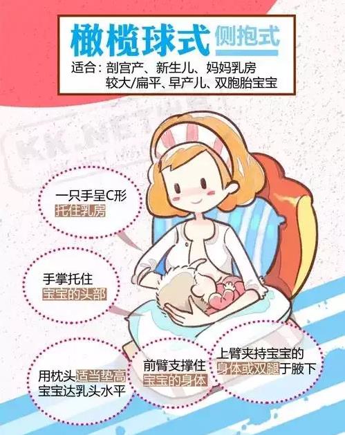 母乳不够？可能是你哺乳姿势没掌握
