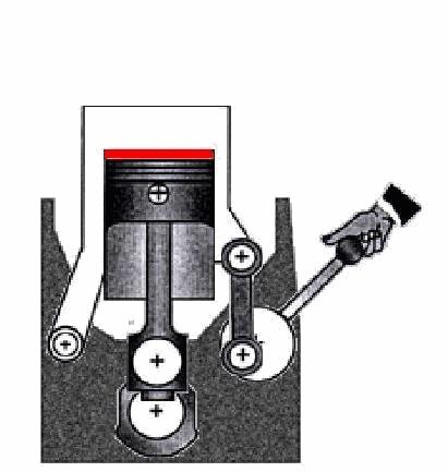 汽车部件动态原理图（动画一目了然）