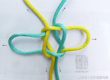 东东画眉鸟套之各种好看实用的绳套你了解吗？