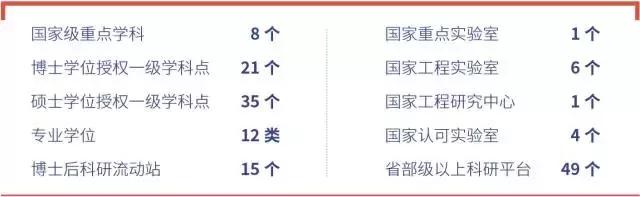 北京交通大学值得报考吗,考上北京交通大学意味着什么