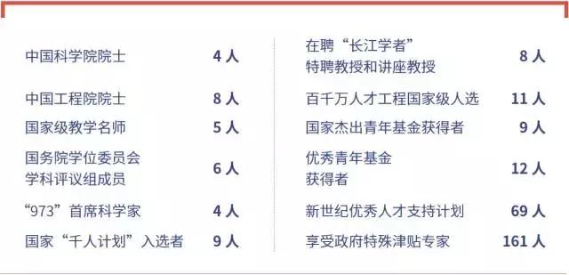 北京交通大学值得报考吗,考上北京交通大学意味着什么