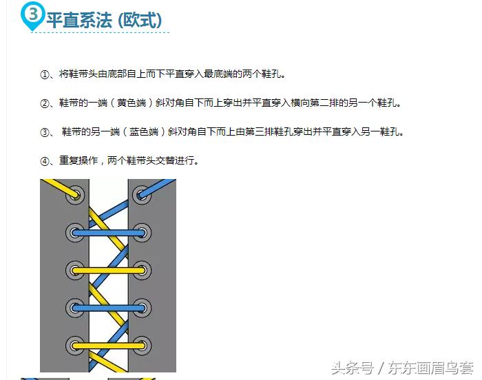 东东画眉鸟套之各种好看实用的绳套你了解吗？