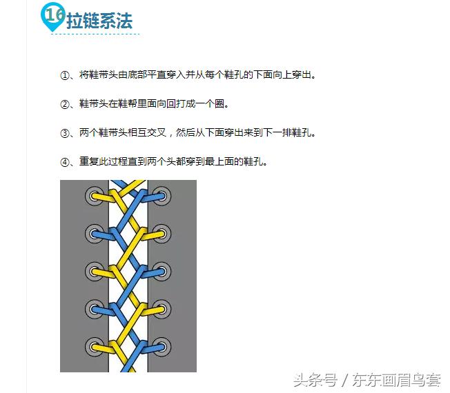 东东画眉鸟套之各种好看实用的绳套你了解吗？