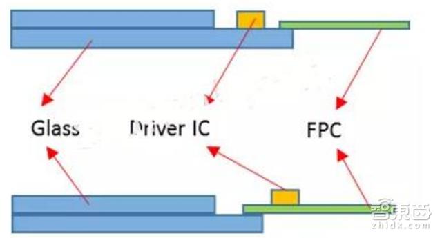 产业链的完整讲解,产业链全解析视频