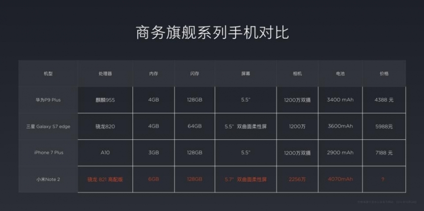 如何做简单好看的ppt排版,如何快速在ppt制作表格教程