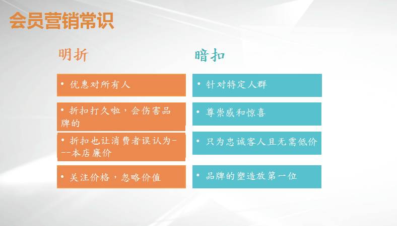 餐饮公司会员营销策略,餐饮会员日营销方案经典案例