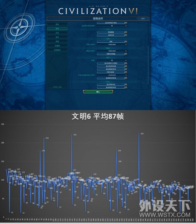gtx1050ti2g和4g有什么差别,gtx1050ti4g性能评测