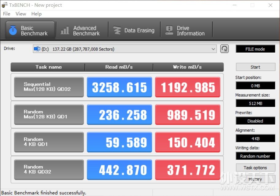 gtx1050ti2g和4g有什么差别,gtx1050ti4g性能评测