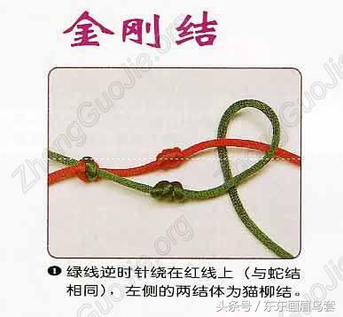 东东画眉鸟套之各种好看实用的绳套你了解吗？